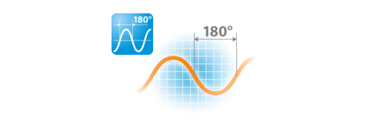 Технологія 180°