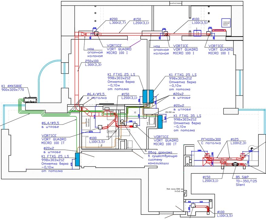 План вентиляции и кондиционирования в квартире