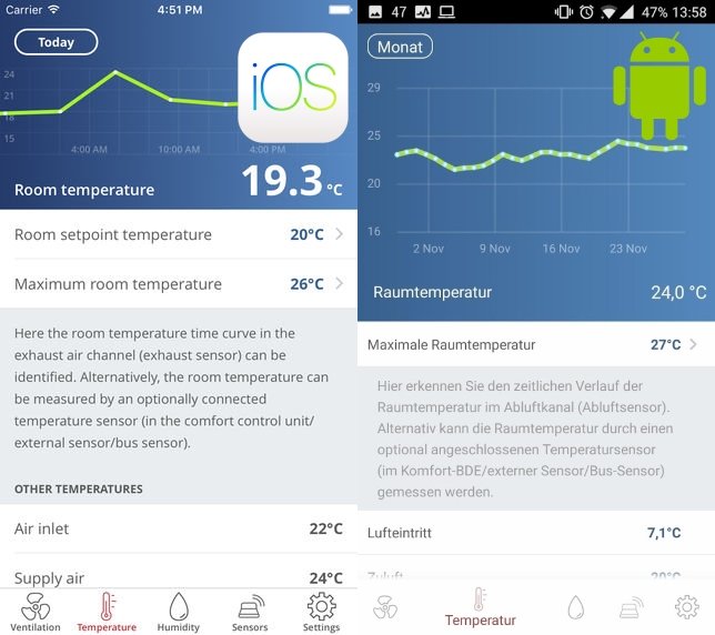 Сравнение приложения air@home с разных операционных систем Приложение air@home на IOS и Android