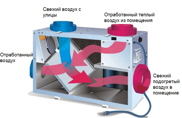 Производство школьных рюкзаков в Харькове