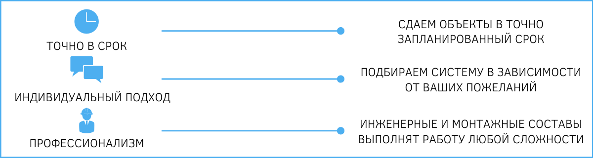 Преимущества работы с Альтер Эйр Преимущества работы с Альтер Эйр