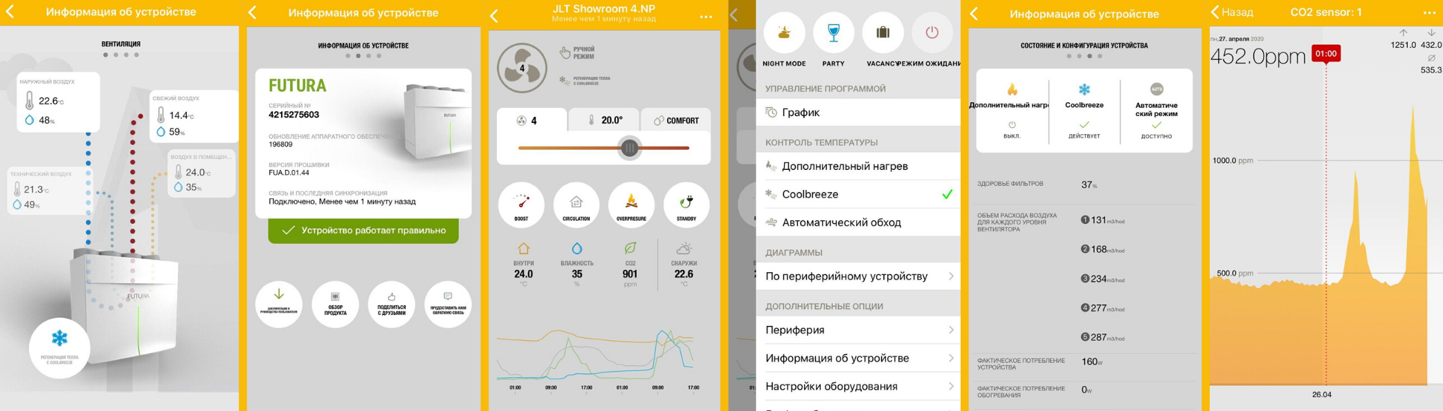 Керування обладнанням через додаток MyJABLOTRON Керування обладнанням через додаток MyJABLOTRON