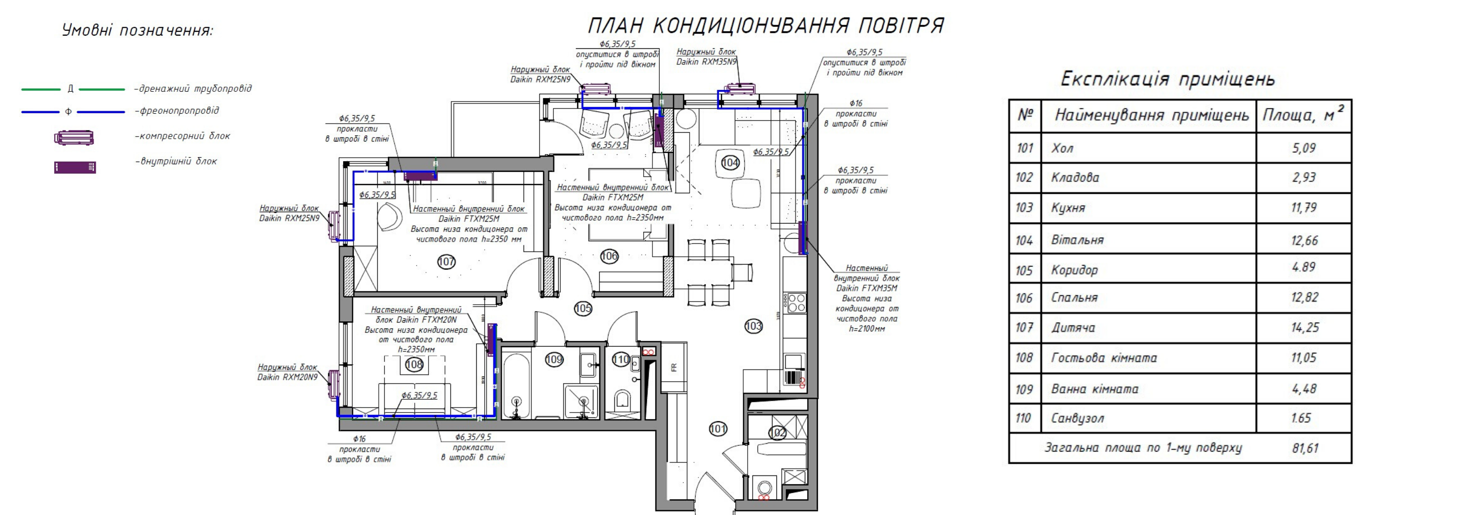 Креслення система вентиляції Креслення система вентиляції